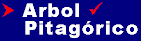 rbol pitagrico